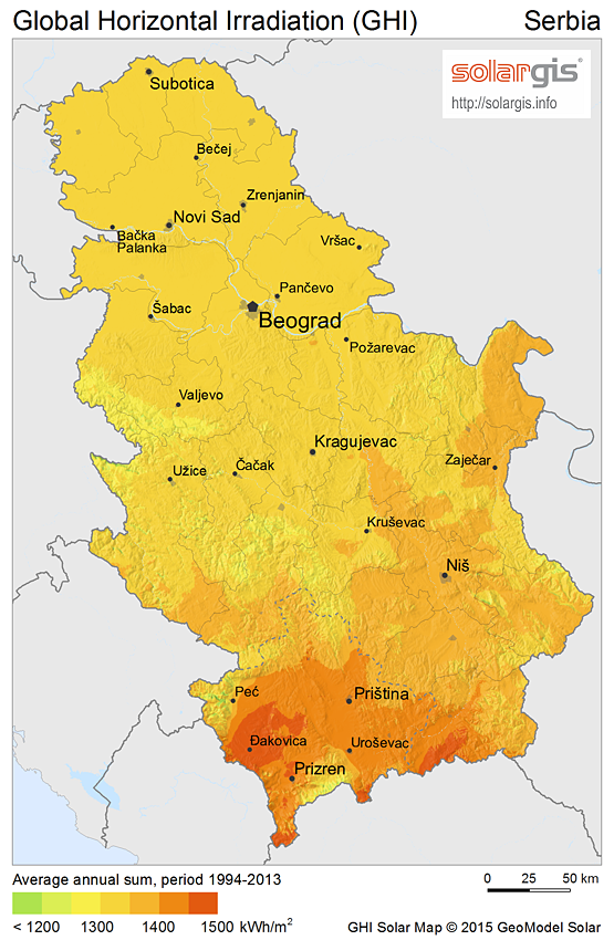 Solar Energy | Energy Portal of Serbia